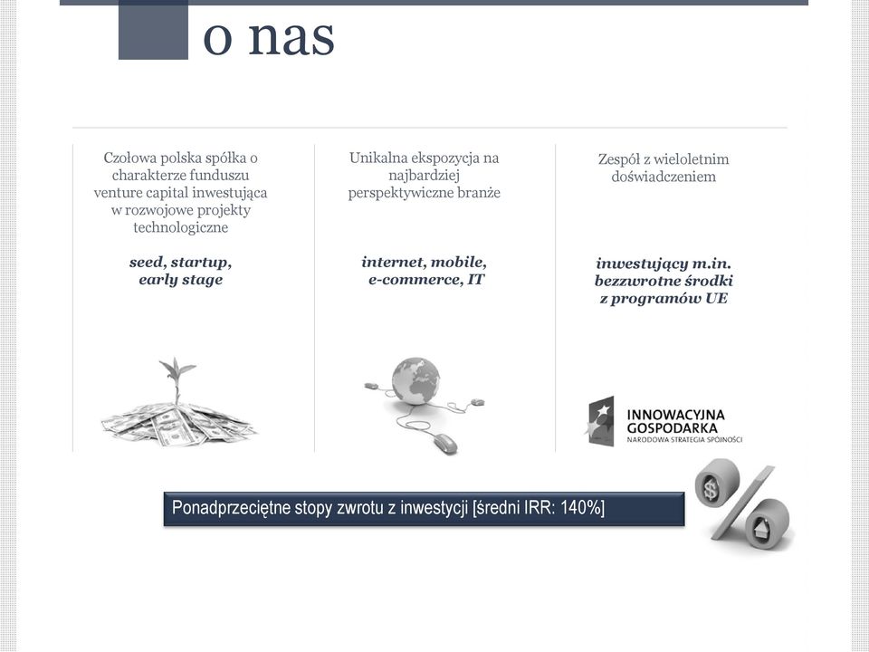 perspektywiczne branże internet, mobile, e-commerce, IT Zespół z wieloletnim doświadczeniem