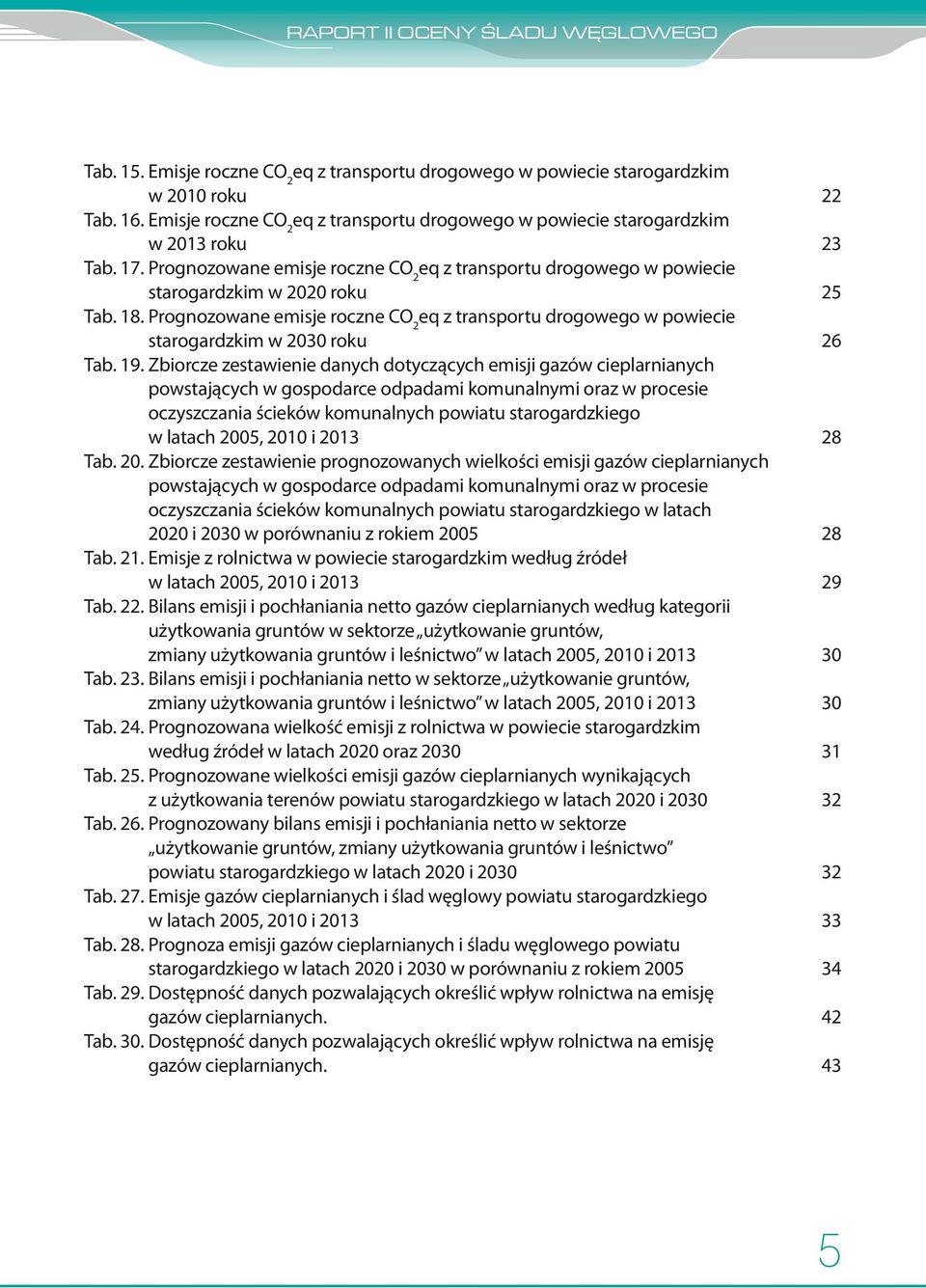 Prognozowane emisje roczne CO 2 eq z transportu drogowego w powiecie starogardzkim w 2030 roku 26 Tab. 19.