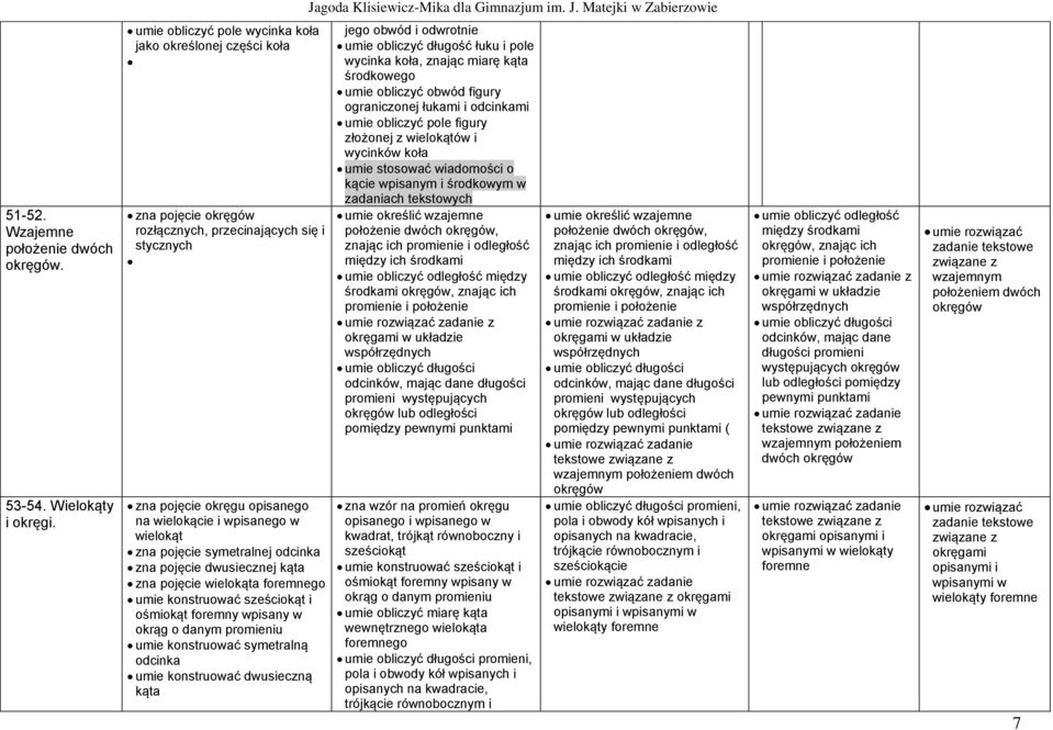 pojęcie symetralnej odcinka zna pojęcie dwusiecznej kąta zna pojęcie wielokąta foremnego umie konstruować sześciokąt i ośmiokąt foremny wpisany w okrąg o danym promieniu umie konstruować symetralną