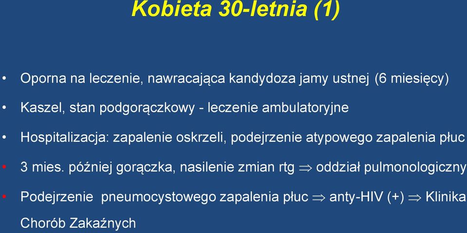 podejrzenie atypowego zapalenia płuc 3 mies.