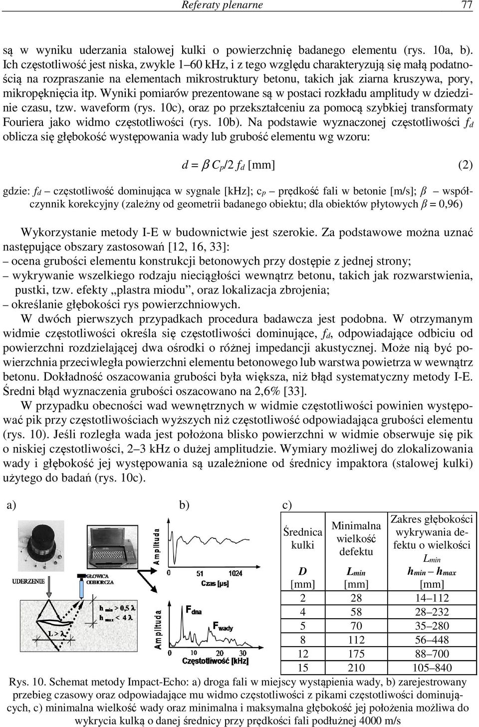 mikropęknięcia itp. Wyniki pomiarów prezentowane są w postaci rozkładu amplitudy w dziedzinie czasu, tzw. waveform (rys.