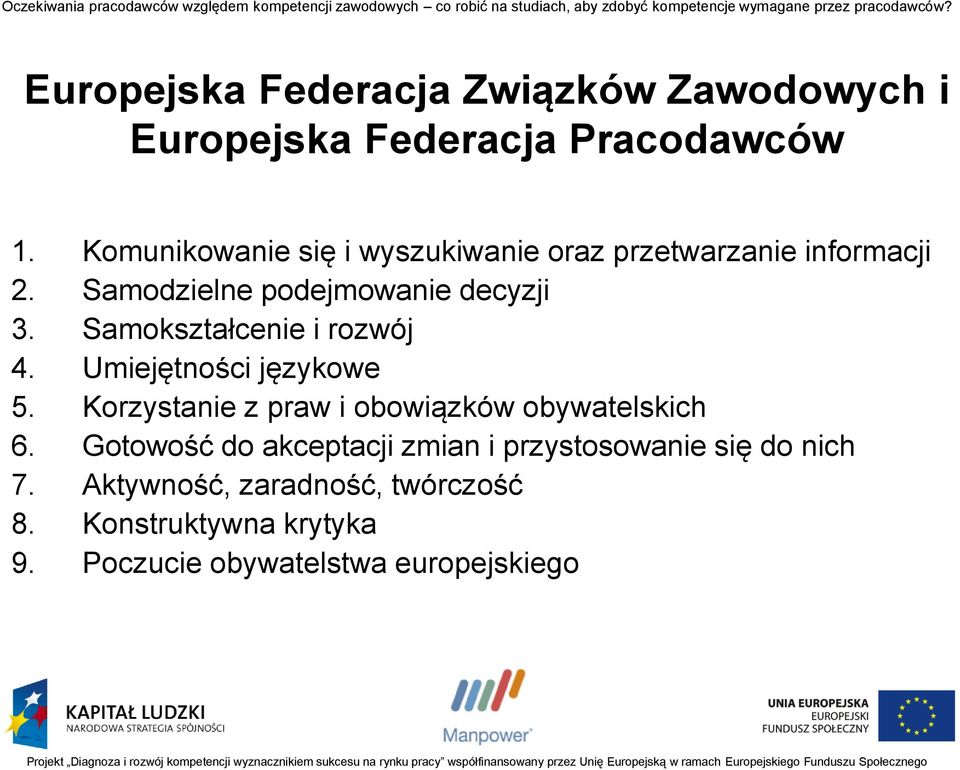 Samokształcenie i rozwój 4. Umiejętności językowe 5. Korzystanie z praw i obowiązków obywatelskich 6.