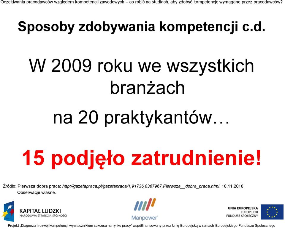 W 2009 roku we wszystkich branżach na 20 praktykantów 15