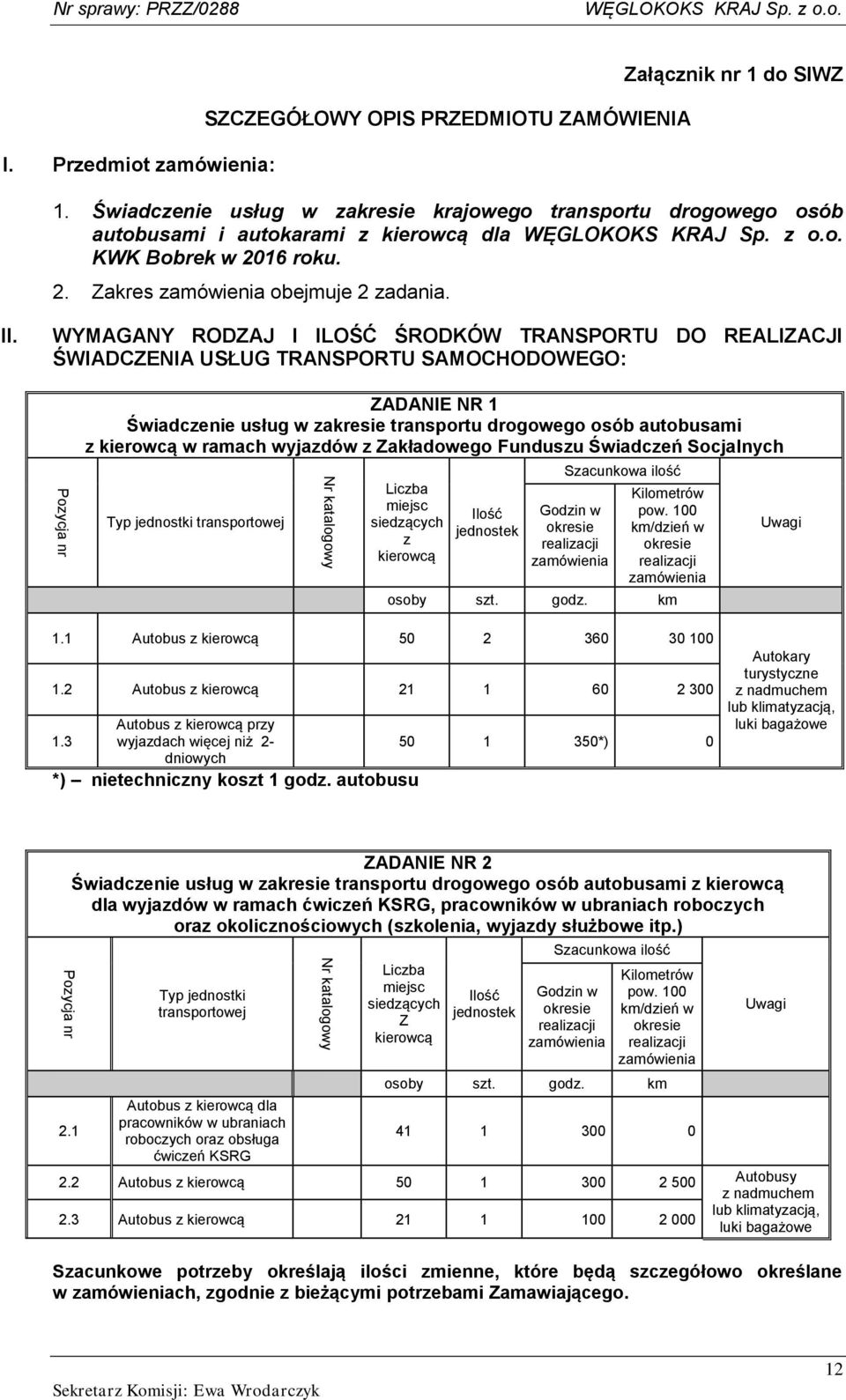 WYMAGANY RODZAJ I ILOŚĆ ŚRODKÓW TRANSPORTU DO REALIZACJI ŚWIADCZENIA USŁUG TRANSPORTU SAMOCHODOWEGO: ZADANIE NR 1 Świadczenie usług w zakresie transportu drogowego osób autobusami z kierowcą w ramach