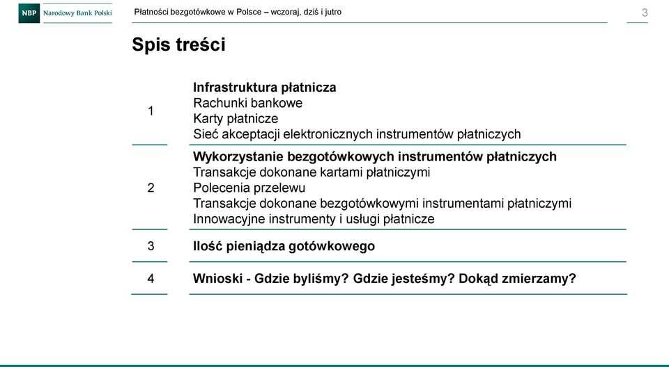 płatniczymi Polecenia przelewu Transakcje dokonane bezgotówkowymi instrumentami płatniczymi Innowacyjne