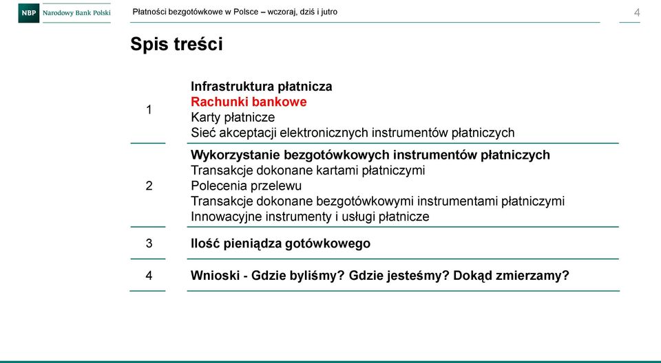 płatniczymi Polecenia przelewu Transakcje dokonane bezgotówkowymi instrumentami płatniczymi Innowacyjne