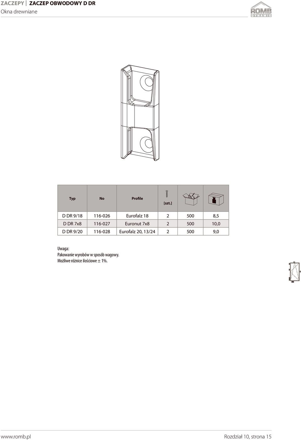 Euronut 7x8 2 500 10,0 D DR 9/20 116-028 Eurofalz 20, 13/24 2