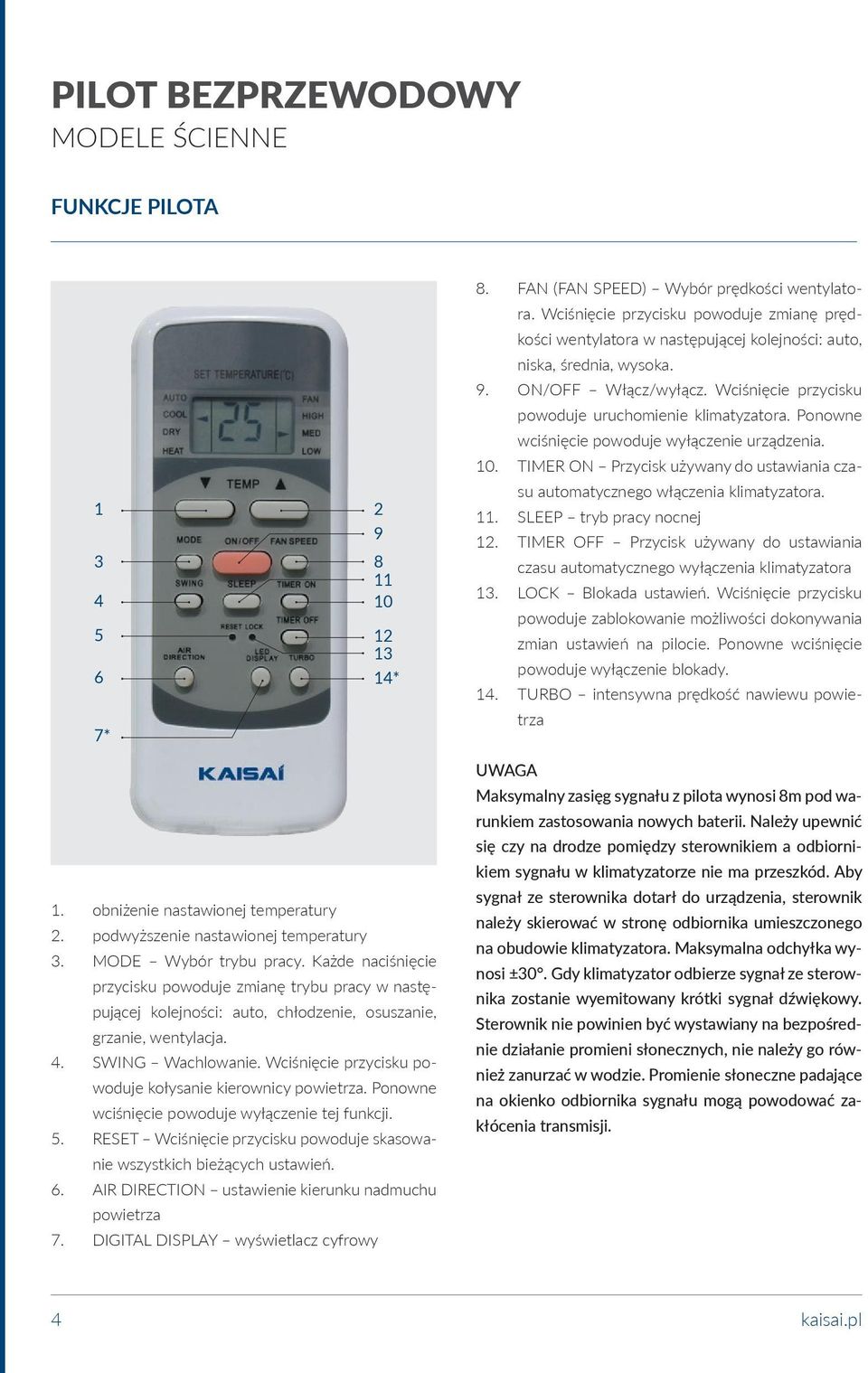 Ponowne wciśnięcie powoduje wyłączenie urządzenia. 10. TIMER ON Przycisk używany do ustawiania czasu automatycznego włączenia klimatyzatora. 11. SLEEP tryb pracy nocnej 12.