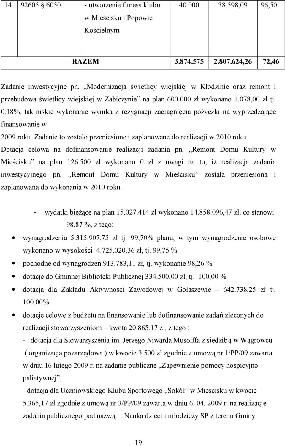 0,18%, tak niskie wykonanie wynika z rezygnacji zaciągnięcia pożyczki na wyprzedzające finansowanie w 2009 roku. Zadanie to zostało przeniesione i zaplanowane do realizacji w 2010 roku.