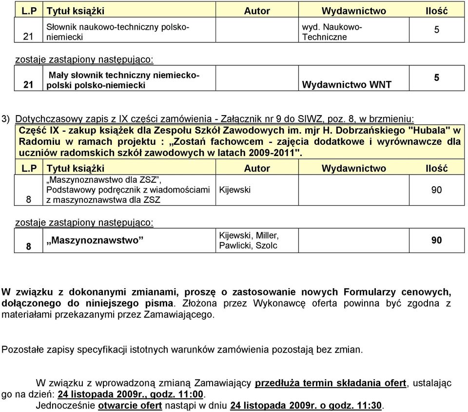 Dobrzańskiego "Hubala" w Radomiu w ramach projektu : Zostań fachowcem - zajęcia dodatkowe i wyrównawcze dla uczniów radomskich szkół zawodowych w latach 09-". L.