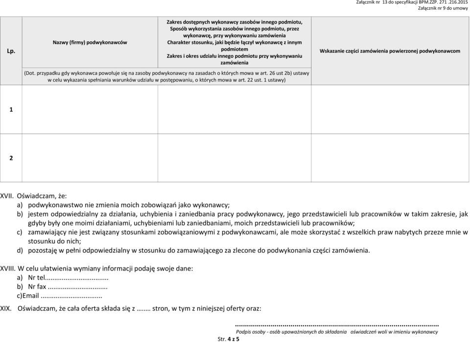 będzie łączył wykonawcę z innym podmiotem Zakres i okres udziału innego podmiotu przy wykonywaniu zamówienia Wskazanie części zamówienia powierzonej podwykonawcom (Dot.