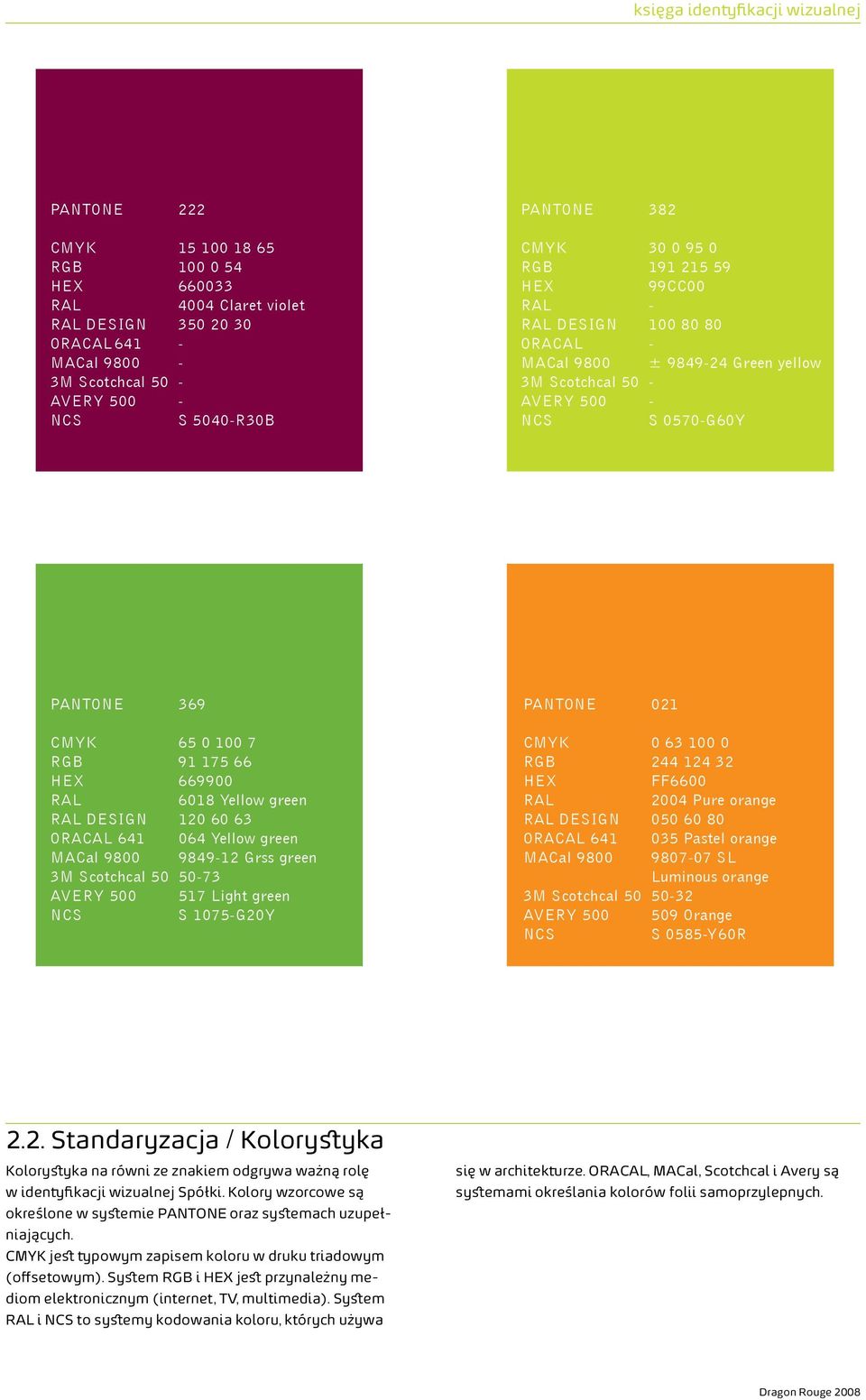 Yellow green RAL DESIGN 120 60 63 ORACAL 641 064 Yellow green MACal 9800 9849-12 Grss green 3M Scotchcal 50 50-73 AVERY 500 517 Light green NCS S 1075-G20Y PANTONE 021 CMYK 0 63 100 0 RGB 244 124 32