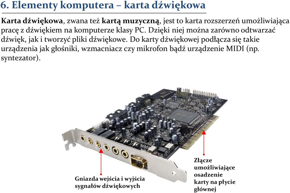 Dzięki niej można zarówno odtwarzać dźwięk, jak i tworzyć pliki dźwiękowe.