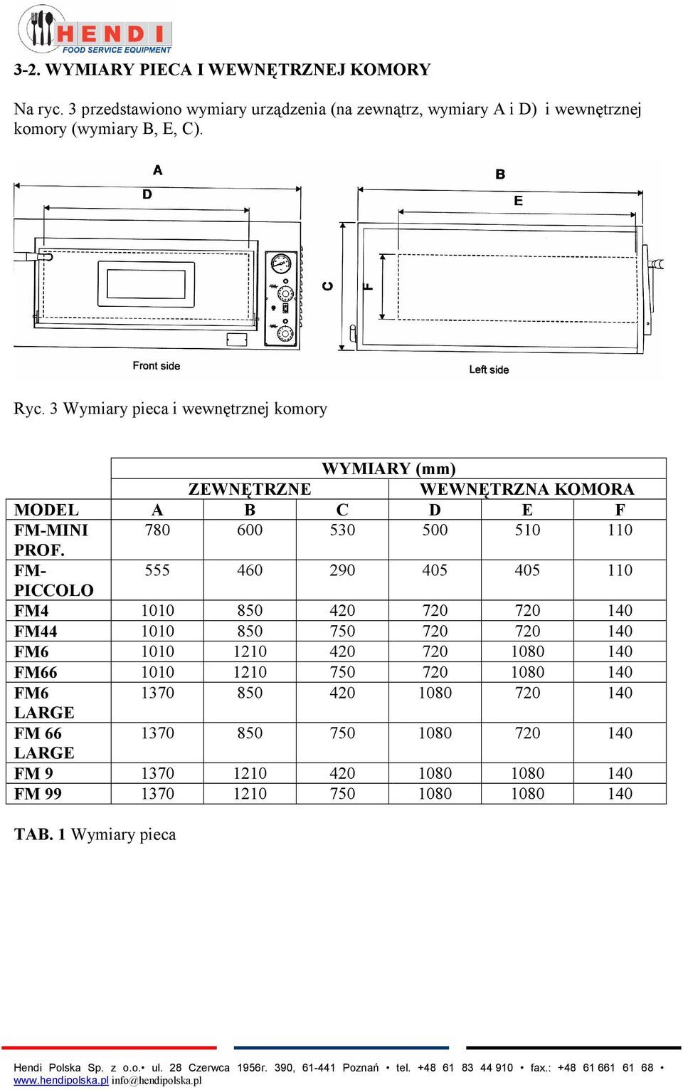FM- 555 460 290 405 405 110 PICCOLO FM4 1010 850 420 720 720 140 FM44 1010 850 750 720 720 140 FM6 1010 1210 420 720 1080 140 FM66 1010 1210 750 720