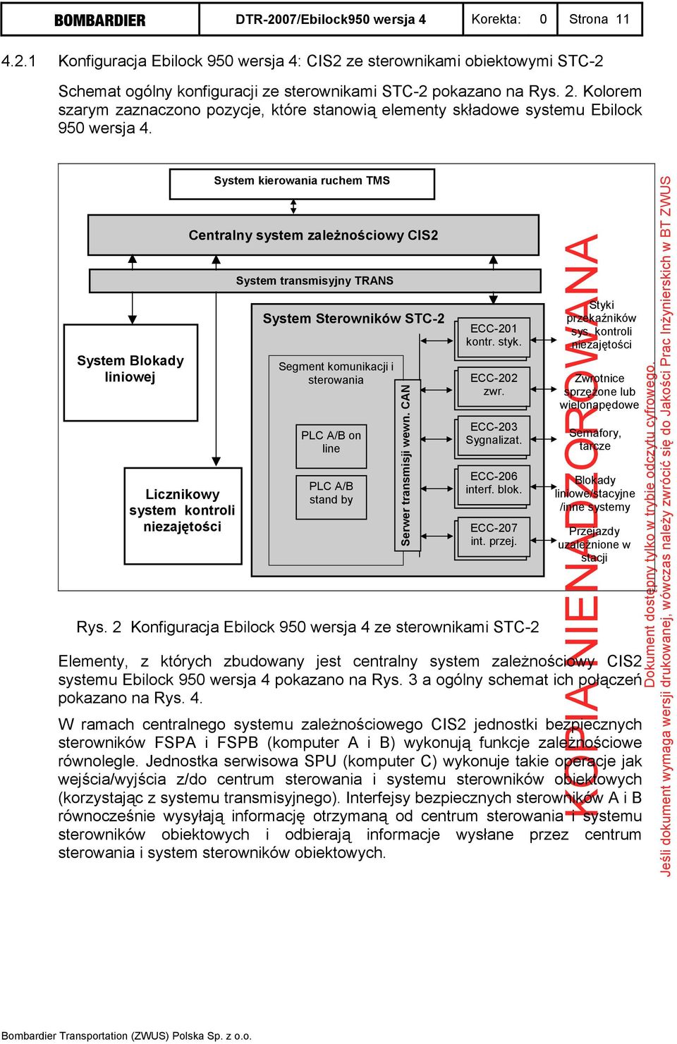 System Blokady liniowej Licznikowy system kontroli niezajętości System kierowania ruchem TMS Centralny system zależnościowy CIS2 System transmisyjny TRANS System Sterowników STC-2 Segment komunikacji
