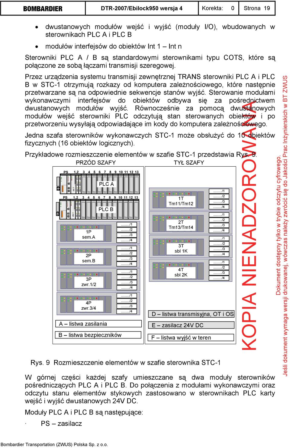 Przez urządzenia systemu transmisji zewnętrznej TRANS sterowniki PLC A i PLC B w STC-1 otrzymują rozkazy od komputera zależnościowego, które następnie przetwarzane są na odpowiednie sekwencje stanów