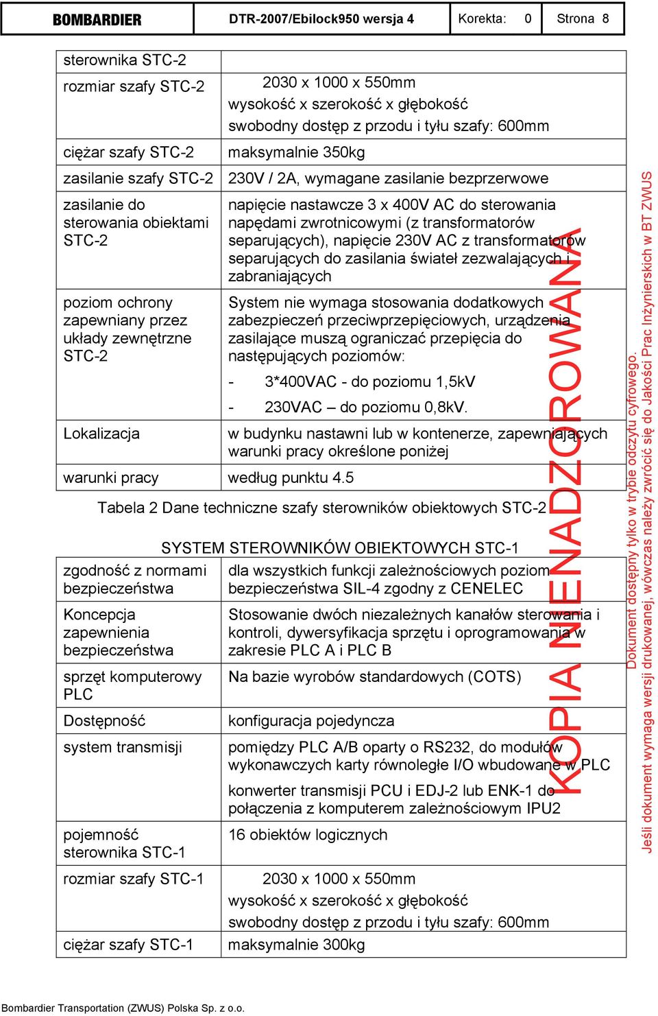 nastawcze 3 x 400V AC do sterowania napędami zwrotnicowymi (z transformatorów separujących), napięcie 230V AC z transformatorów separujących do zasilania świateł zezwalających i zabraniających System