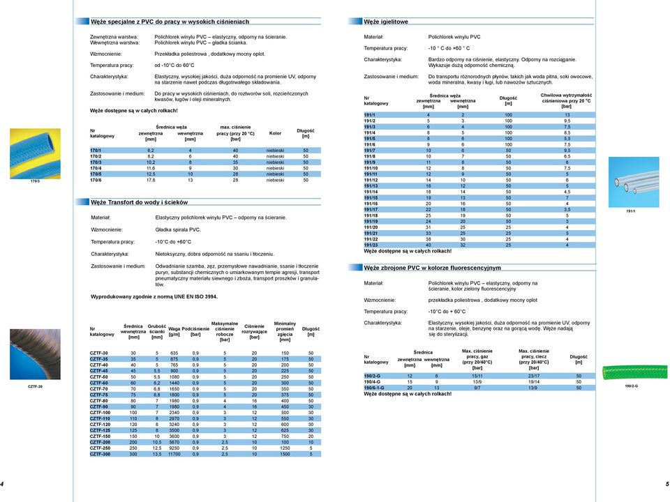 od -10 C do 60 C Polichlorek winylu PVC -10 C do +60 C Bardzo odporny na ciśnienie, elastyczny. Odporny na rozciąganie. Wykazuje dużą odporność chemiczną.