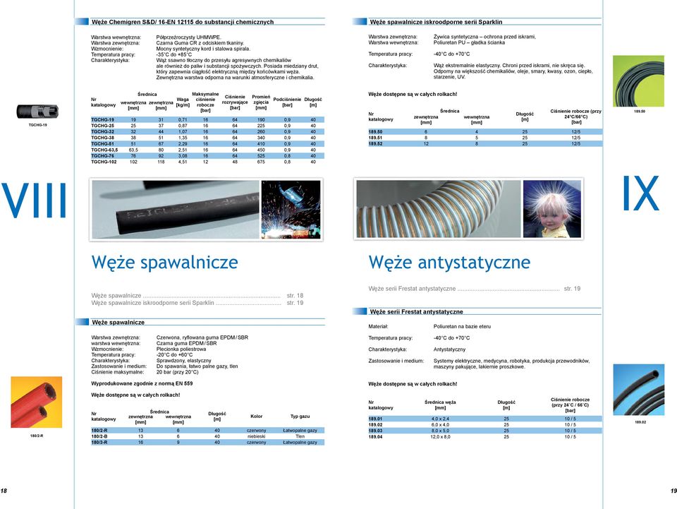Posiada miedziany drut, który zapewnia ciągłość elektryczną między końcówkami węża. Zewnętrzna warstwa odporna na warunki atmosferyczne i chemikalia.