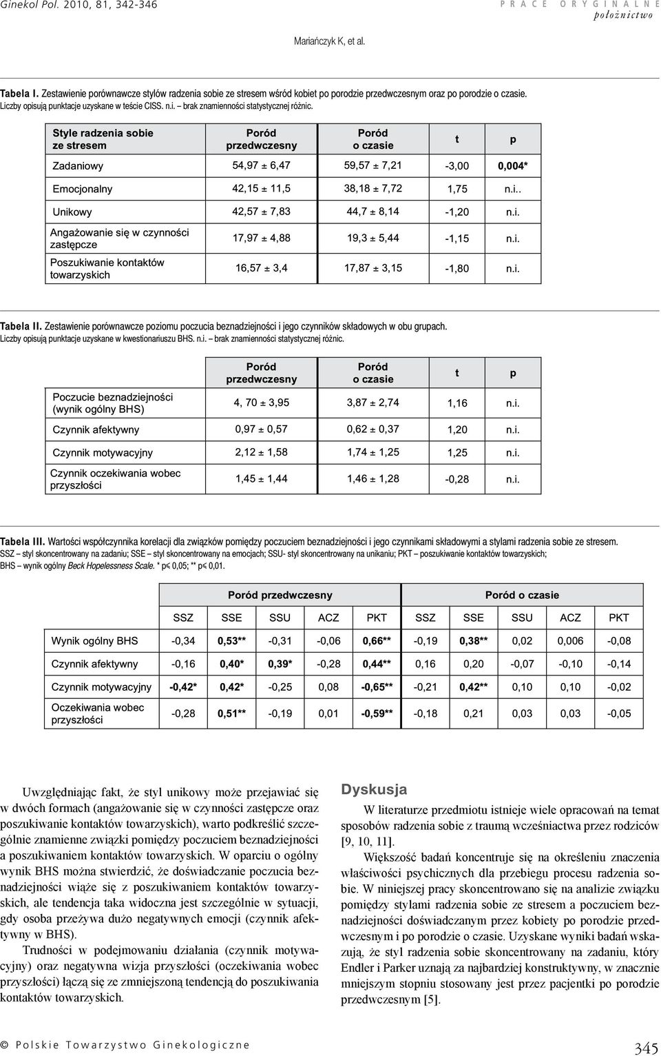 Zestawienie porównawcze poziomu poczucia beznadziejności i jego czynników składowych w obu grupach. Liczby opisują punktacje uzyskane w kwestionariuszu BHS. n.i. brak znamienności statystycznej różnic.
