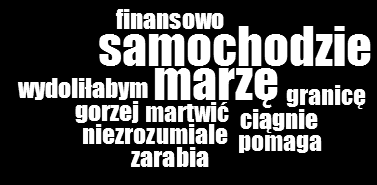 POTRZEBA: materialna Osoby w wieku emerytalnym, lub na wcześniejszych emeryturach i rentach. Mnie już 