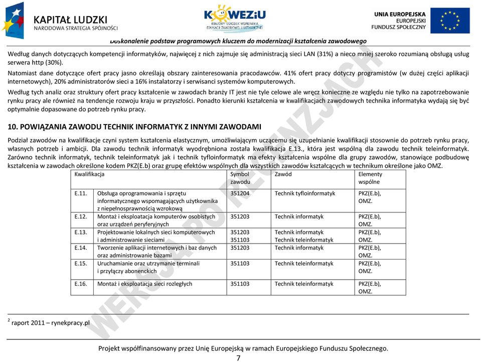 41% ofert pracy dotyczy programistów (w dużej części aplikacji internetowych), 20% administratorów sieci a 16% instalatorzy i serwisanci systemów komputerowych.