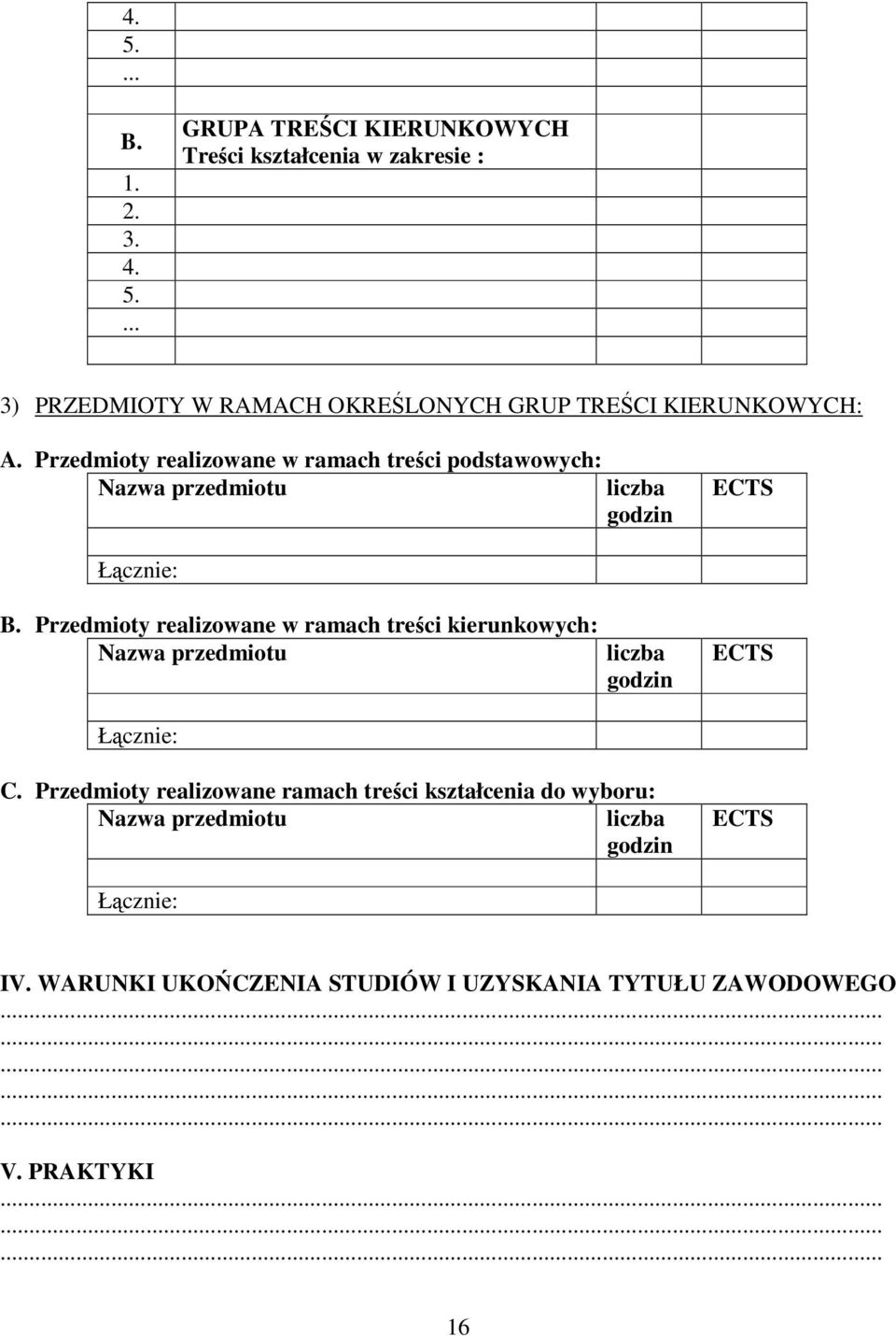 Przedmioty realizowane w ramach treści kierunkowych: Nazwa przedmiotu liczba godzin ECTS Łącznie: C.