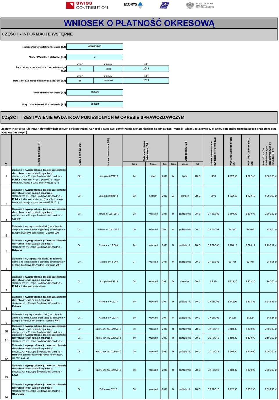 1] 56/D/3/1 Numer Wniosku o płatność [1.] Data początkowa okresu sprawozdawczego [1.3] dzień miesiąc 1 lipiec rok 13 dzień miesiąc Data końcowa okresu sprawozdawczego [1.