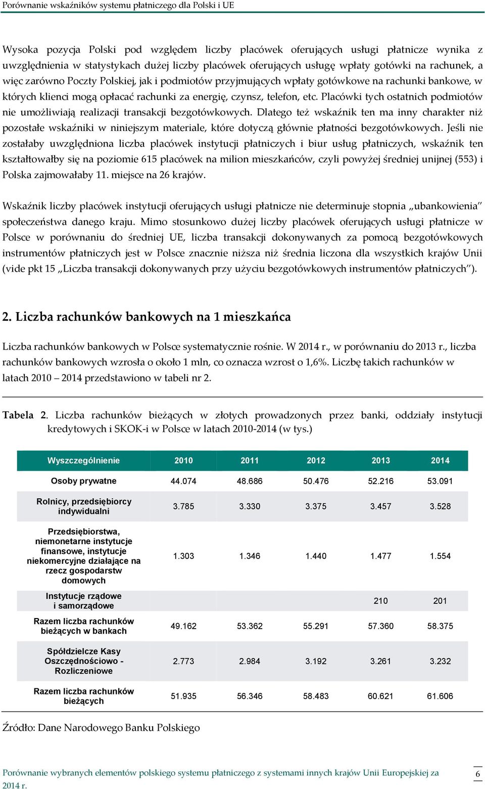 czynsz, telefon, etc. Placówki tych ostatnich podmiotów nie umożliwiają realizacji transakcji bezgotówkowych.