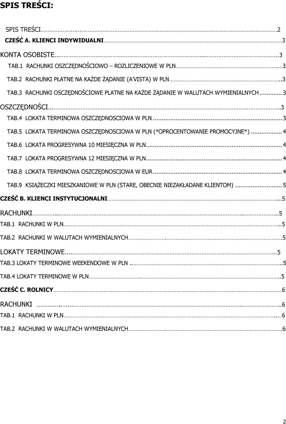.. 4 TAB.7 LOKATA PROGRESYWNA 12 MIESIĘCZNA W PLN... 4 TAB.8 LOKATA TERMINOWA OSZCZĘDNOSCIOWA W EUR... 4 TAB.9 KSIĄŻECZKI MIESZKANIOWE W PLN (STARE, OBECNIE NIEZAKŁADANE KLIENTOM)... 5 CZEŚĆ B.