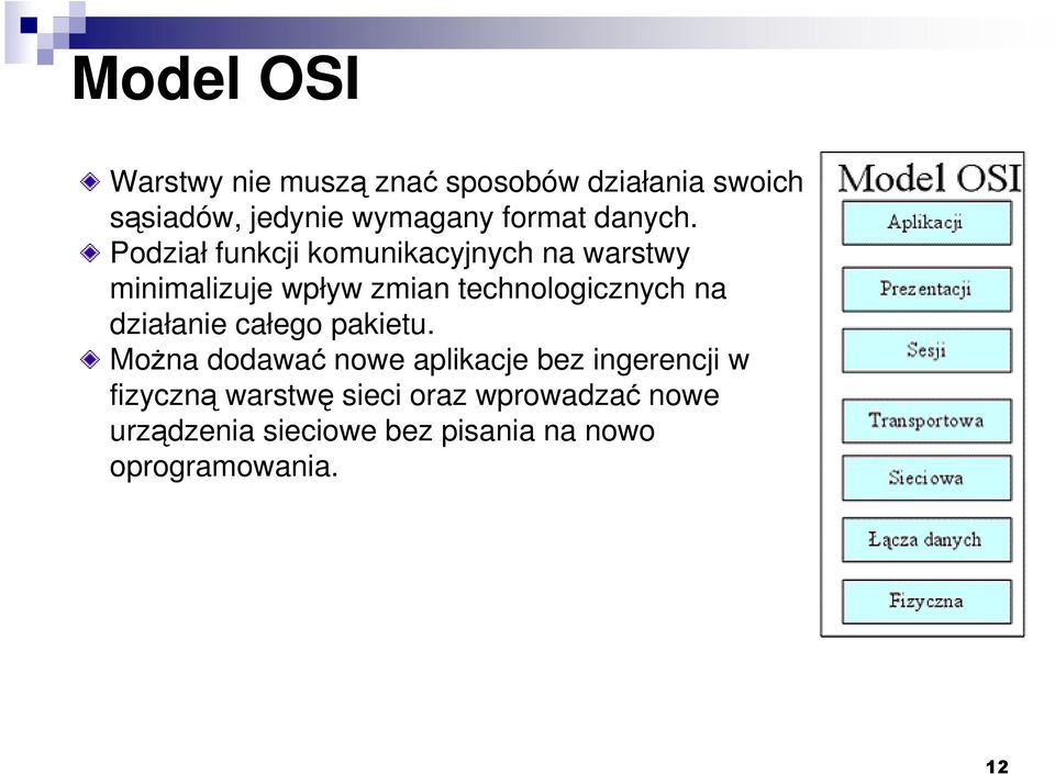 Podział funkcji komunikacyjnych na warstwy minimalizuje wpływ zmian technologicznych na