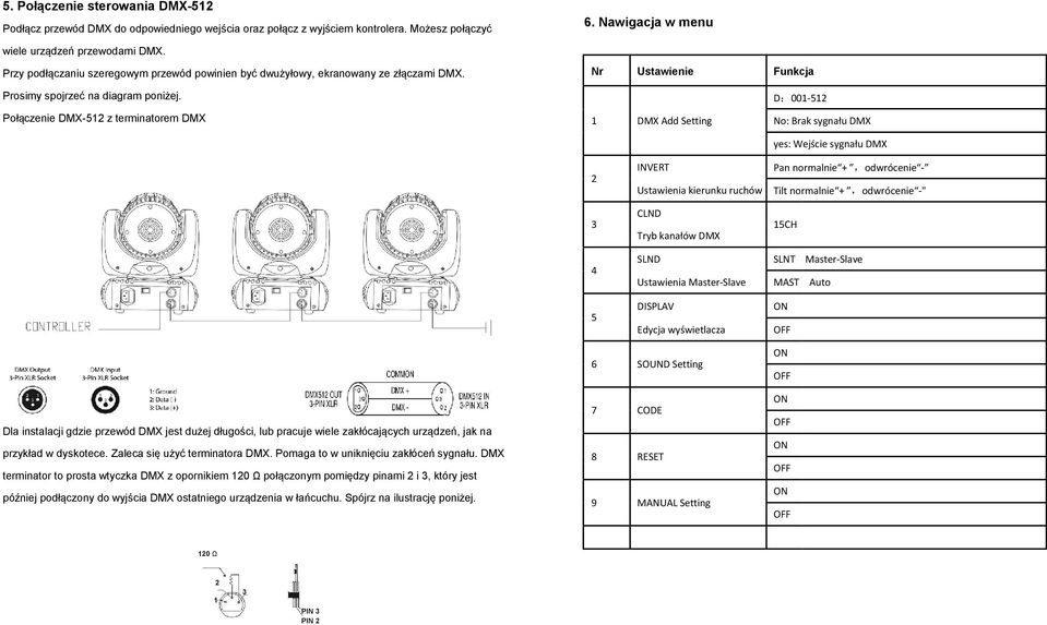 Połączenie DMX-512 z terminatorem DMX Nr Ustawienie Funkcja D:001-512 1 DMX Add Setting No: Brak sygnału DMX yes: Wejście sygnału DMX 2 INVERT Pan normalnie +,odwrócenie - Ustawienia kierunku ruchów