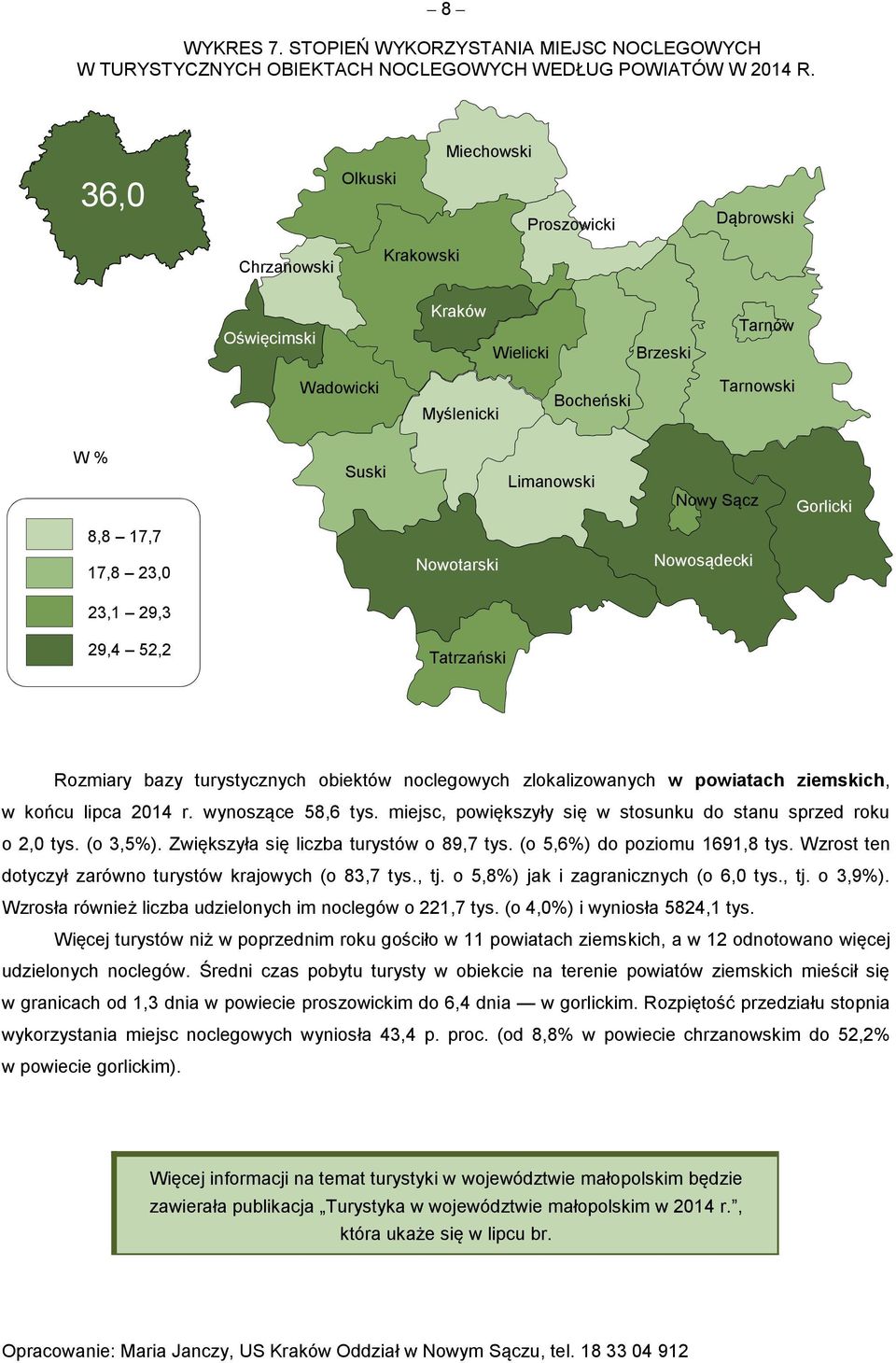 17,7 17,8 23,0 Nowotarski Nowosądecki 23,1 29,3 29,4 52,2 Tatrzański Rozmiary bazy turystycznych obiektów noclegowych zlokalizowanych w powiatach ziemskich, w końcu lipca 2014 r. wynoszące 58,6 tys.