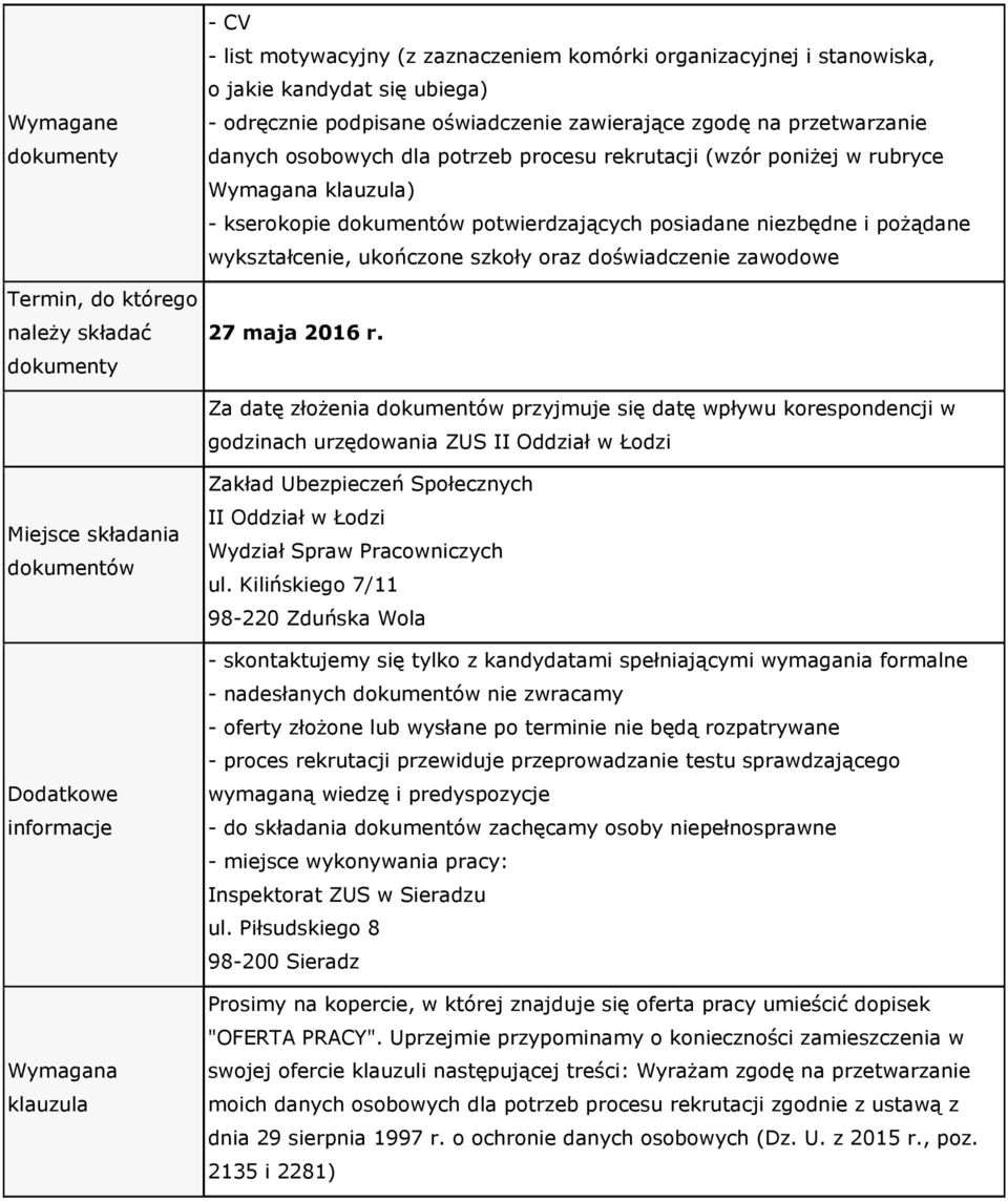 ukończone szkoły oraz doświadczenie zawodowe 27 maja 2016 r.