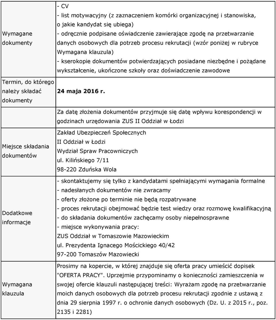 ukończone szkoły oraz doświadczenie zawodowe 24 maja 2016 r.