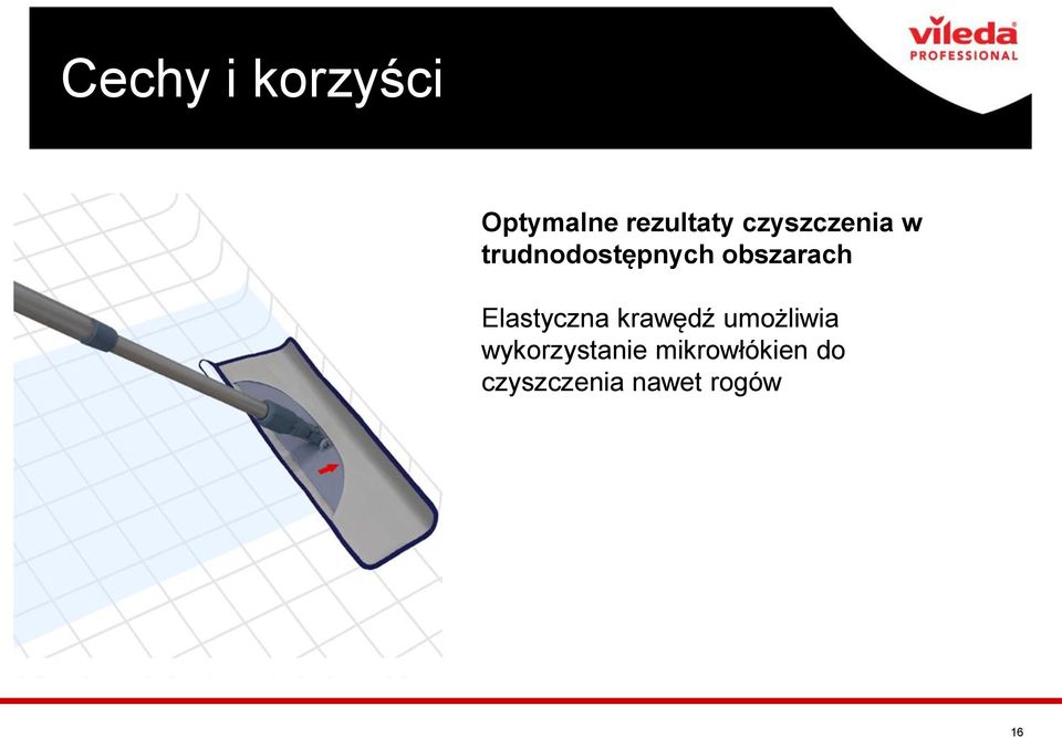Elastyczna krawędź umożliwia