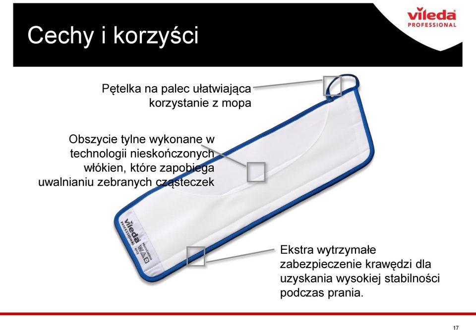 zapobiega uwalnianiu zebranych cząsteczek Ekstra wytrzymałe