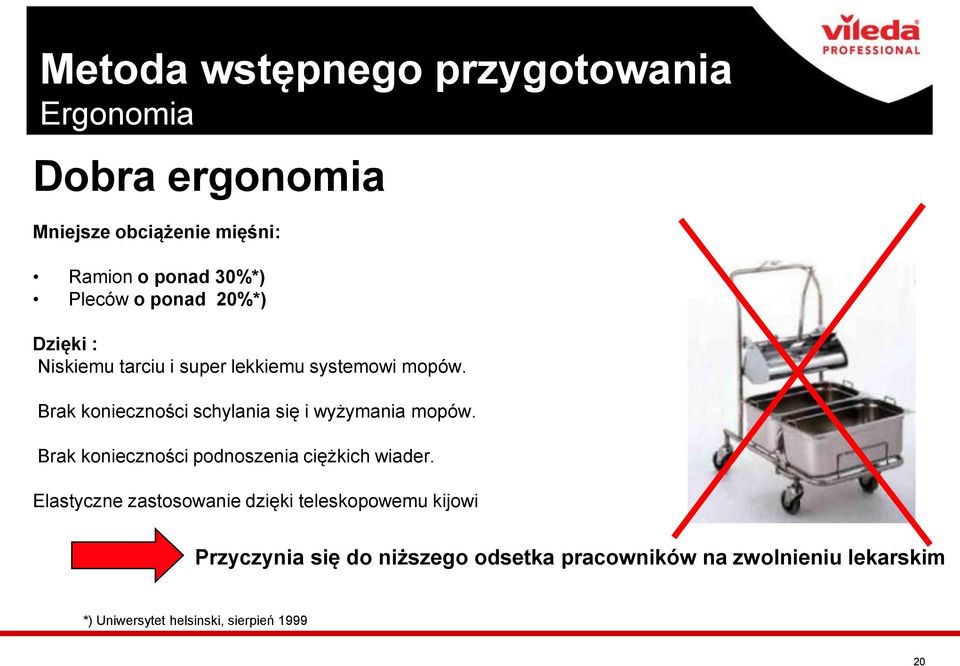 Brak konieczności schylania się i wyżymania mopów. Brak konieczności podnoszenia ciężkich wiader.