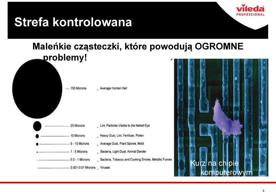 które powodują OGROMNE