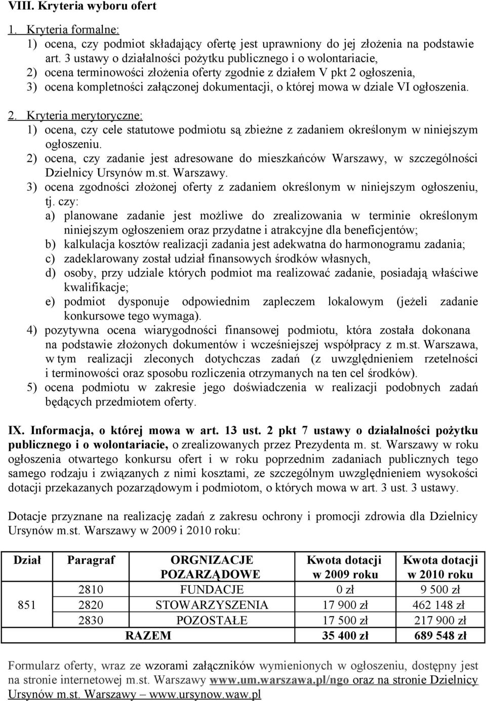 w dziale VI ogłoszenia. 2. Kryteria merytoryczne: 1) ocena, czy cele statutowe podmiotu są zbieżne z zadaniem określonym w niniejszym ogłoszeniu.