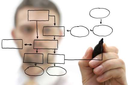 Strategia