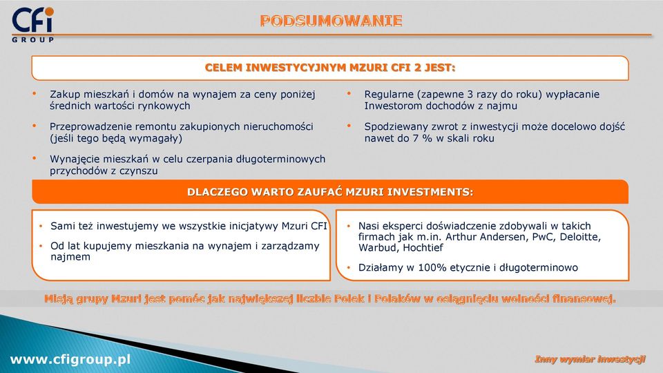 mieszkań w celu czerpania długoterminowych przychodów z czynszu DLACZEGO WARTO ZAUFAĆ MZURI INVESTMENTS: Sami też inwestujemy we wszystkie inicjatywy Mzuri CFI Od lat kupujemy