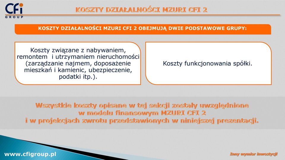 nieruchomości (zarządzanie najmem, doposażenie mieszkań i