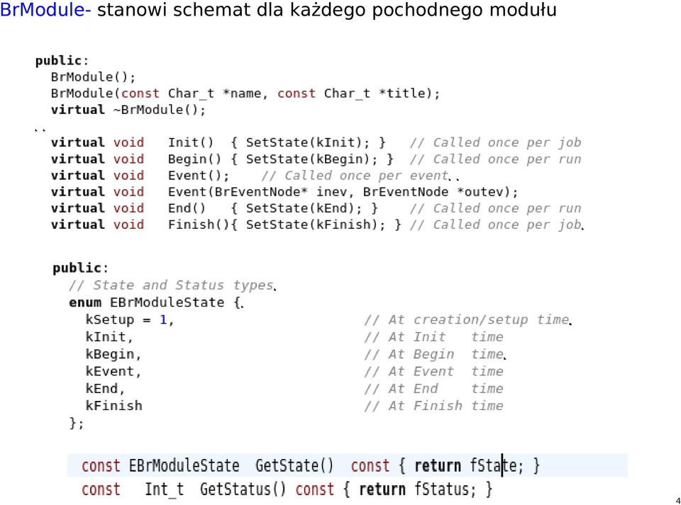 schemat dla