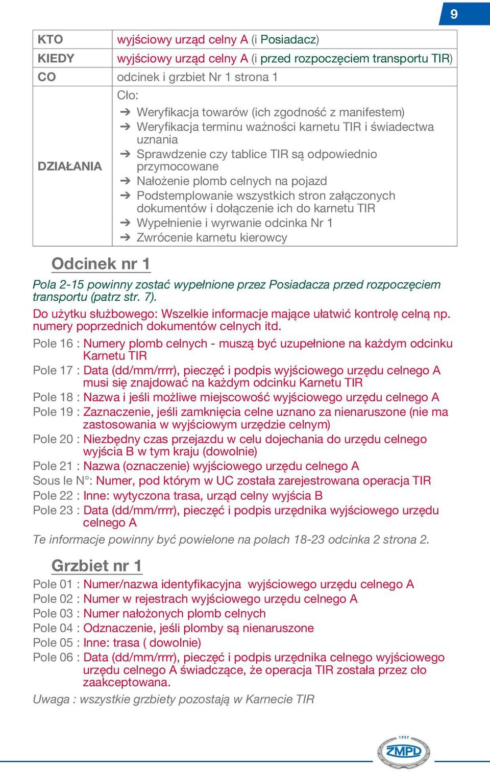 wszystkich stron załączonych dokumentów i dołączenie ich do karnetu TIR Wypełnienie i wyrwanie odcinka Nr 1 Zwrócenie karnetu kierowcy Pola 2-15 powinny zostać wypełnione przez Posiadacza przed
