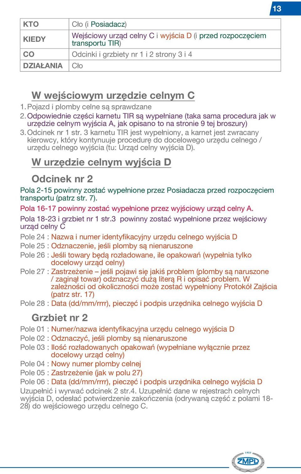 3 karnetu TIR jest wypełniony, a karnet jest zwracany kierowcy, który kontynuuje procedurę do docelowego urzędu celnego / urzędu celnego wyjścia (tu: Urząd celny wyjścia D).