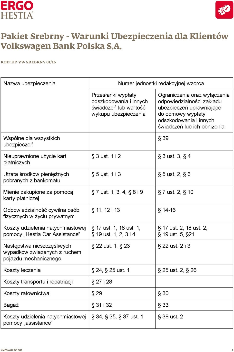 odpowiedzialności zakładu ubezpieczeń uprawniające do odmowy wypłaty odszkodowania i innych świadczeń lub ich obniżenia: Wspólne dla wszystkich ubezpieczeń Nieuprawnione użycie kart płatniczych