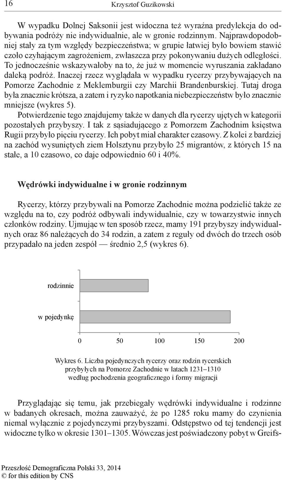 To jednocześnie wskazywałoby na to, że już w momencie wyruszania zakładano daleką podróż.