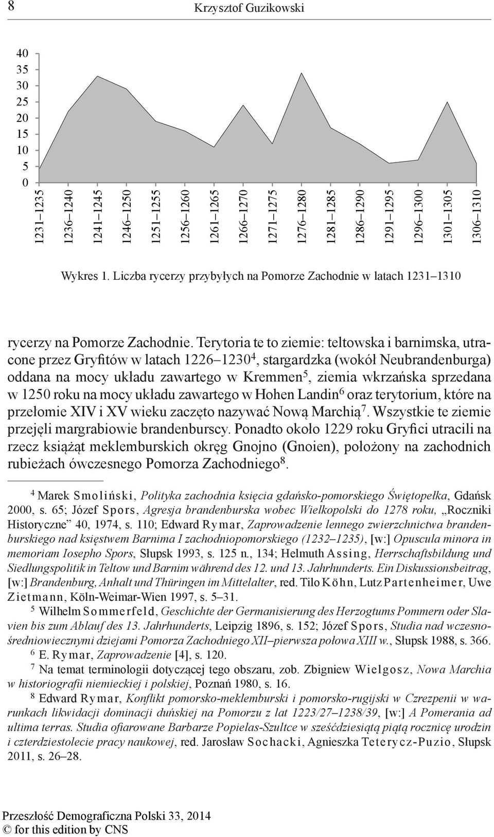 Terytoria te to ziemie: teltowska i barnimska, utracone przez Gryfitów w latach 1226 1230 4, stargardzka (wokół Neubrandenburga) oddana na mocy układu zawartego w Kremmen 5, ziemia wkrzańska