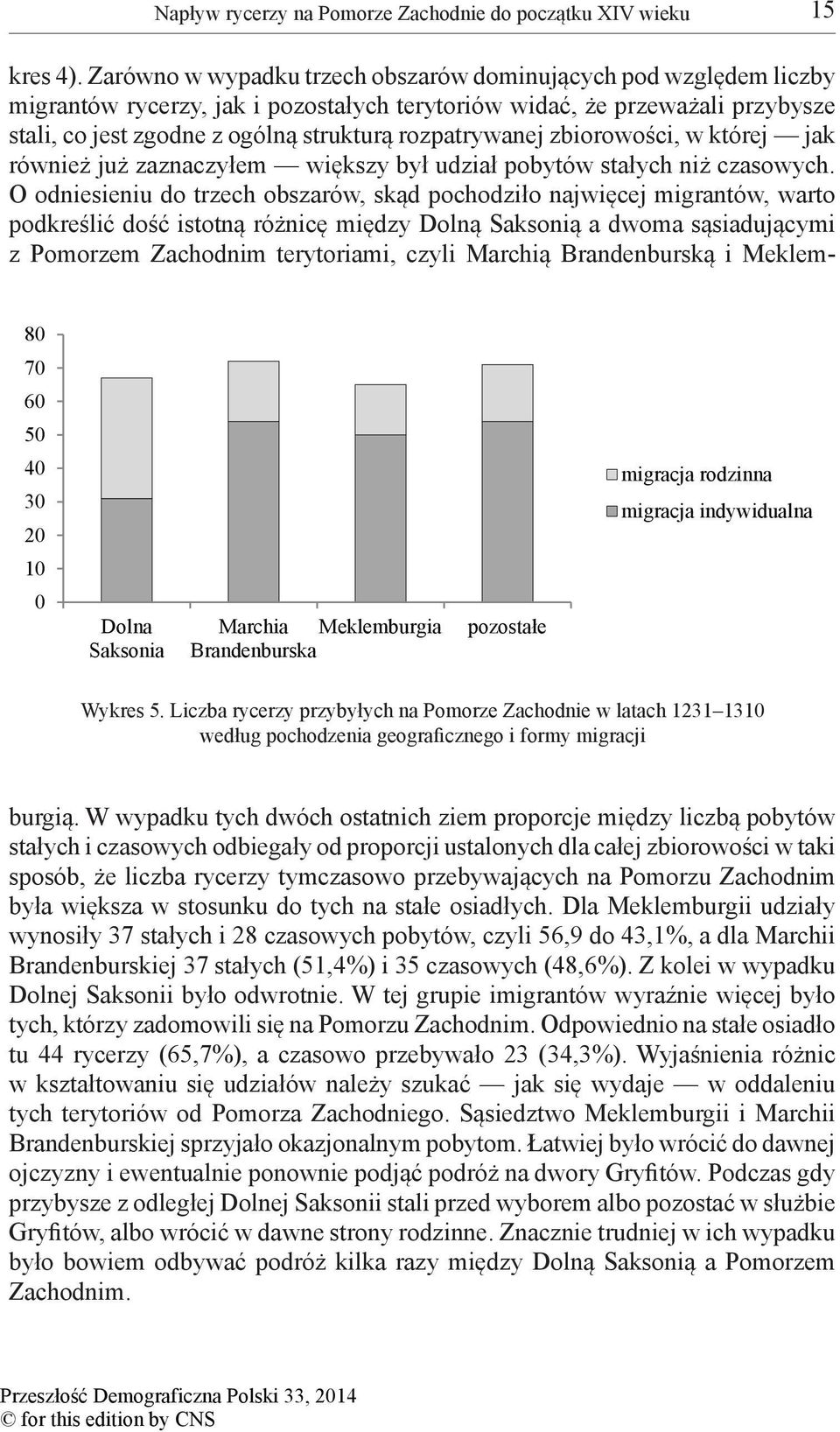 Zarówno w wypadku trzech obszarów dominujących pod względem liczby migrantów rycerzy, jak i pozostałych terytoriów widać, że przeważali przybysze stali, co jest zgodne z ogólną strukturą